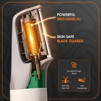 Premium Full Body Trimmer for Men – Beard & Body Grooming Kit
