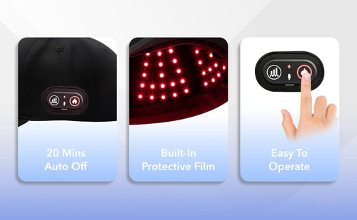 Red Light Therapy Hair Growth Cap - Stop 100% Hair Fall Reduction - Advance Laser Cap for Hair Growth - For Men & Women