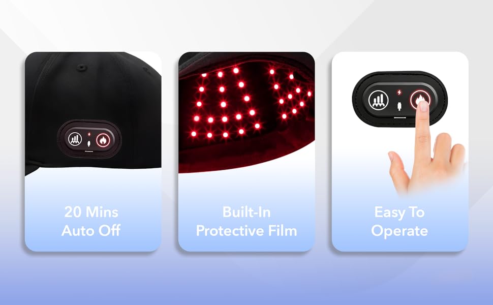 Red Light Therapy Hair Growth Cap - Stop 100% Hair Fall Reduction - Advance Laser Cap for Hair Growth - For Men & Women