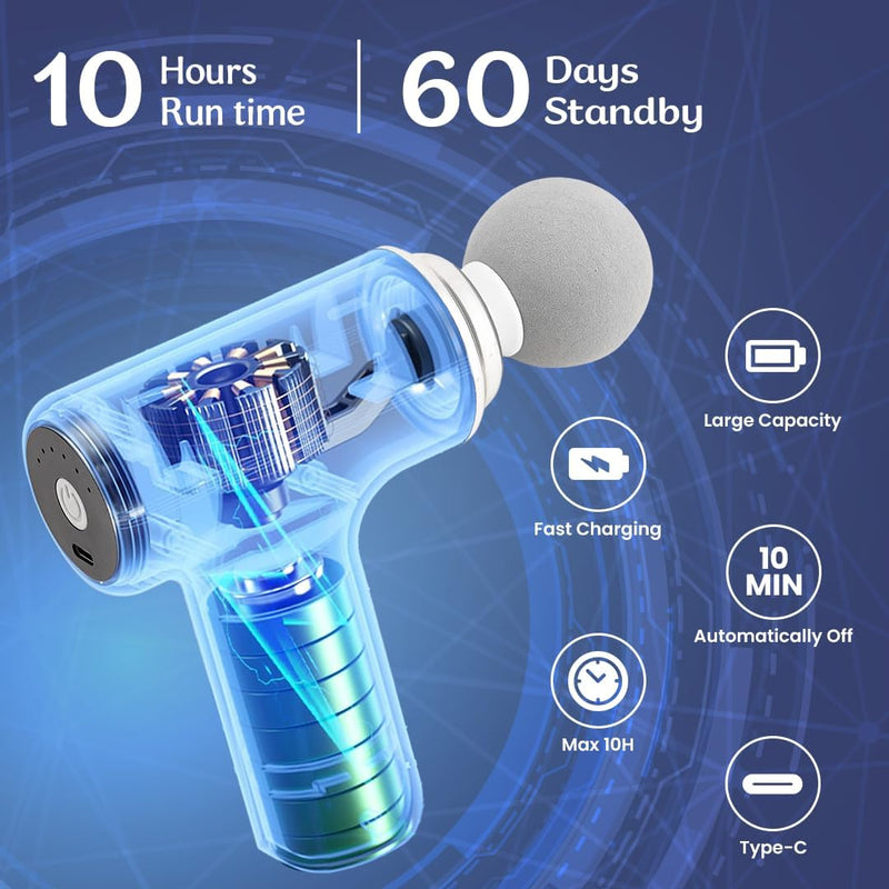 Electric Handheld Mini Massager Gun for Pain Relief & Deep Tissue Recovery, rechargable 