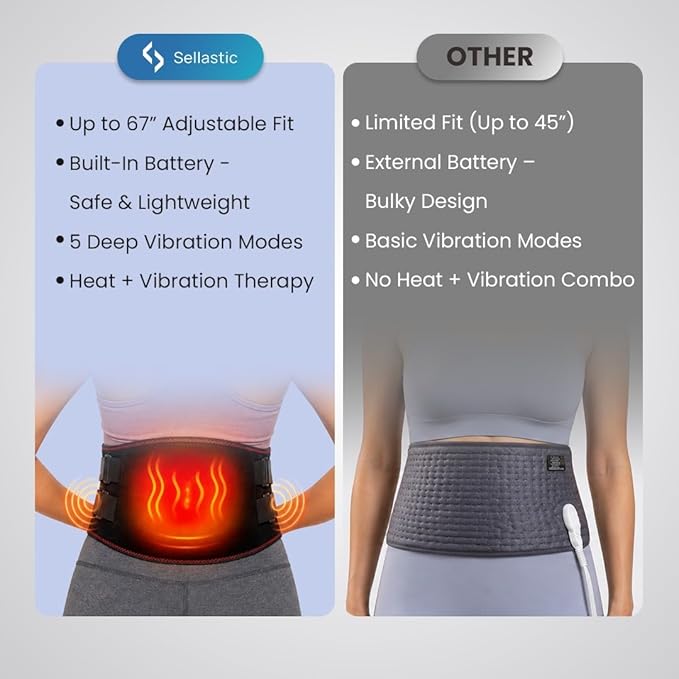 Wireless Back Heating Belt with Massager for Back & Period Pain Relief