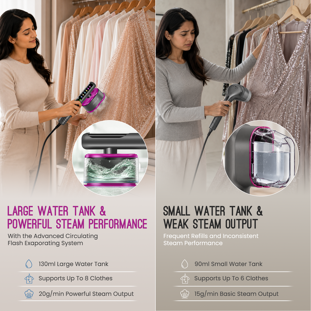 2-in-1 Handheld Garment Steamer & Iron | Travel-Friendly & Easy Storage