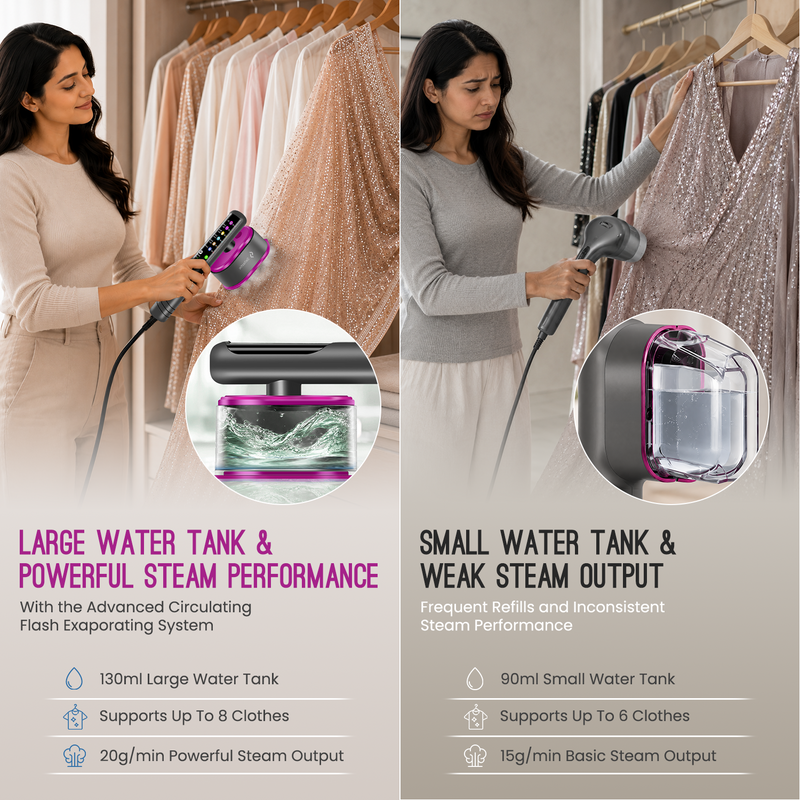 2-in-1 Handheld Garment Steamer & Iron | Travel-Friendly & Easy Storage
