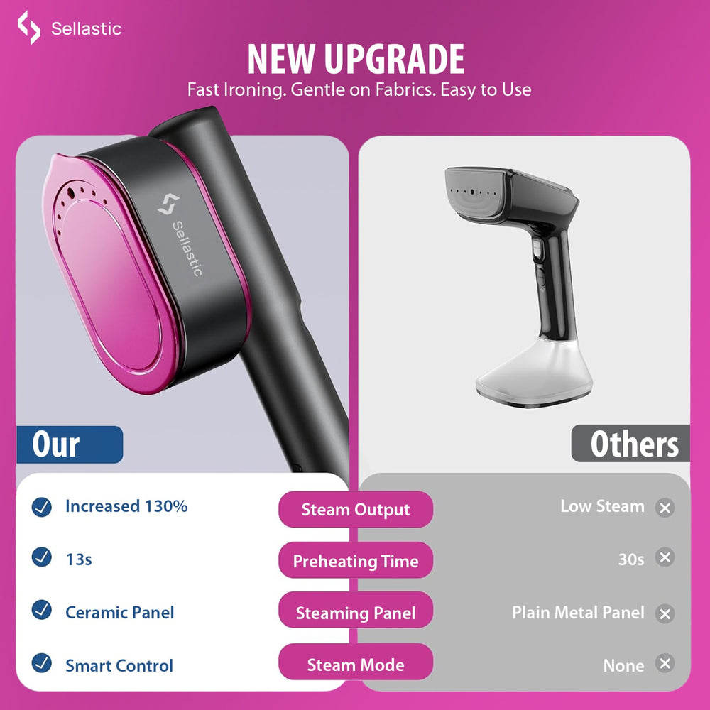 Steam Iron Handheld for Clothes | 2-in-1 Garment Steamer & Iron