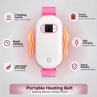 Period Cramp Relief Massager