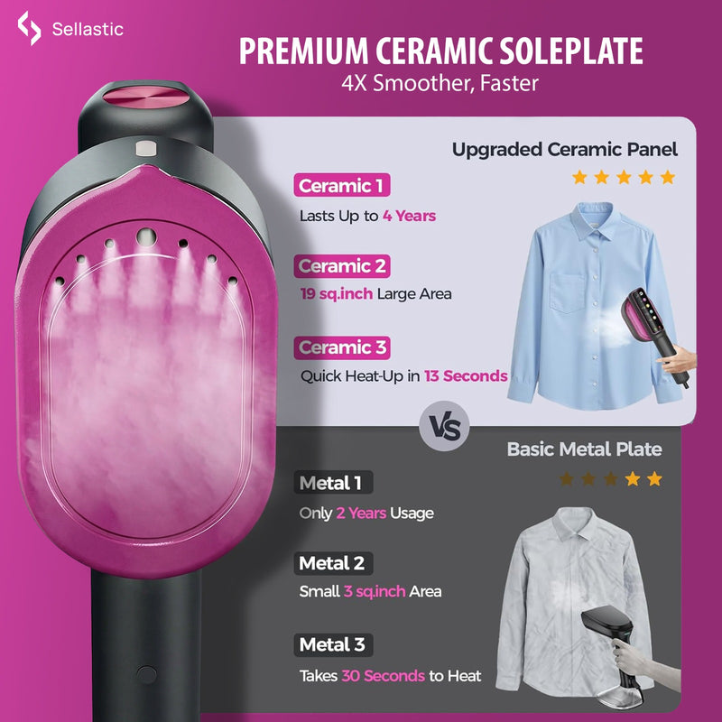 Steam Iron Handheld for Clothes | 2-in-1 Garment Steamer & Iron